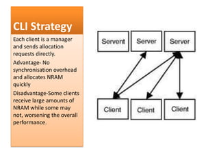 CLI Strategy
Each client is a manager
and sends allocation
requests directly.
Advantage- No
synchronisation overhead
and allocates NRAM
quickly
Disadvantage-Some clients
receive large amounts of
NRAM while some may
not, worsening the overall
performance.
 