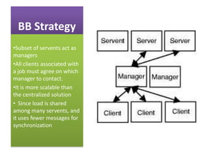 BB Strategy
•Subset of servents act as
managers
•All clients associated with
a job must agree on which
manager to contact.
•It is more scalable than
the centralized solution
• Since load is shared
among many servents, and
it uses fewer messages for
synchronization
 