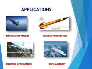 APPLICATIONS
HYPERSONIC MISSILE ROCKET PROPULSION
MILITARY APPLICATION CIVIL AIRCRAFT
 