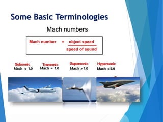 Some Basic Terminologies
 