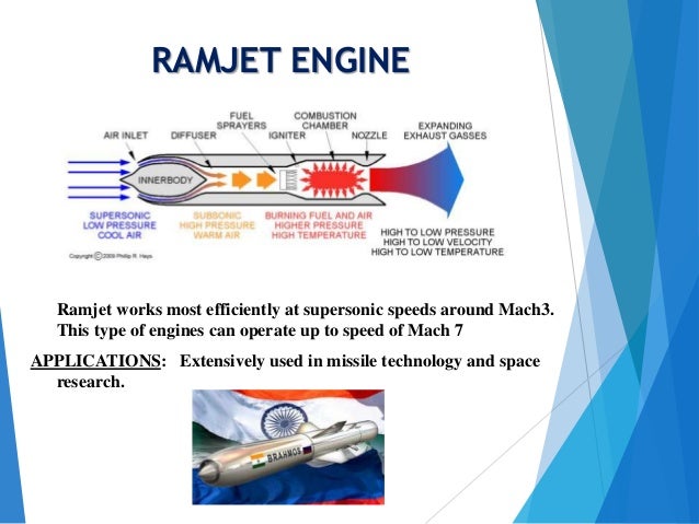 scarm jet engine how a ramjet works
