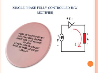 SINGLE PHASE FULLY CONTROLLED H/W
            RECTIFIER
 