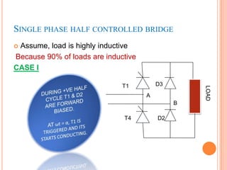 SINGLE PHASE HALF CONTROLLED BRIDGE
Assume, load is highly inductive
Because 90% of loads are inductive
CASE I

         ...