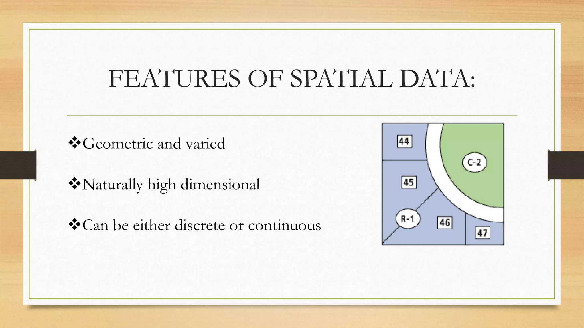 Spatial Database | PPT
