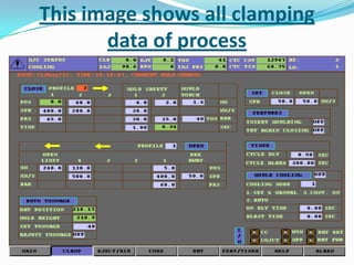 This image shows all clamping
data of process
 