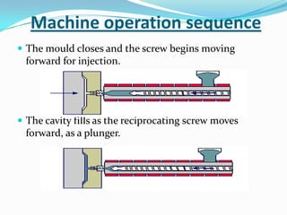 Machine operation sequence
 The mould closes and the screw begins moving
forward for injection.
 The cavity fills as the reciprocating screw moves
forward, as a plunger.
 