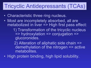 Tricyclic Antidepressants (TCAs) <ul><li>Characteristic three ring nucleus. </li></ul><ul><li>Most are incompletely absorb...