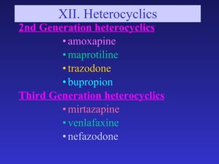 XII. Heterocyclics <ul><li>2nd Generation heterocyclics   </li></ul><ul><ul><ul><ul><ul><li>amoxapine </li></ul></ul></ul>...