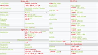 Clinical data
Trade names Vocabria, Apretude
Other names S/GSK1265744, GSK744
AHFS/Drugs.com Micromedex Detailed Consumer
Information
MedlinePlus a621010
License data •EU EMA: by INN
•US DailyMed: Cabotegravir
Pregnancy
category
•AU: B1
[1][2]
Routes of
administration
intramuscular
ATC code •J05AJ04 (WHO)
Legal status
Legal status •AU: S4 (Prescription only)
[1][2][3]
•CA: ℞-only
[4]
•US: ℞-only
[5][6][7]
•EU: Rx-only
[8]
Pharmacokinetic data
Protein binding >99%
Metabolism UGT1A1
Metabolites glucuronide
Elimination half-life tablets: 41 hours
injection: 5.6–11.5 weeks
Excretion 47% via faeces, 27% via urine
Identifiers
showIUPAC name
CAS Number •1051375-10-0
•as salt: 1051375-13-3
PubChem CID •54713659
•as salt: 46215800
DrugBank •DB11751
•as salt: DBSALT002064
ChemSpider •30829503
•as salt: 32702138
UNII •HMH0132Z1Q
•as salt: 3L12PT535M
KEGG •D10548
•as salt: D10549
ChEBI •CHEBI:172944
•as salt: CHEBI:172948
ChEMBL •ChEMBL2403238
•as salt: ChEMBL3137330
CompTox Dashboard (EPA) •DTXSID50146982
Chemical and physical data
Formula C19H17F2N3O5
Molar mass 405.358 g·mol
−1
3D model (JSmol) •Interactive image
•as salt:
 