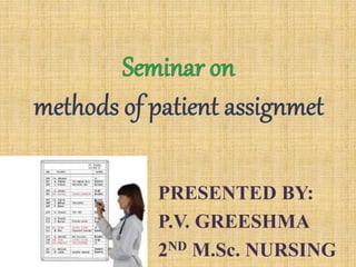 PRESENTED BY:
P.V. GREESHMA
2ND M.Sc. NURSING
 