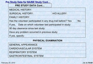 J.U. & TAAB
February 20, 2010
Pre Study Data for BA/BE Study Cont…
Pre Study Data for BA/BE Study Cont…
MEDICAL HISTORY:
SURGICAL HISTORY: H/O ALLERY:
FAMILY HISTORY:
Has the volunteer participated in any drug trail before? Yes No
If yes, Date on which volunteer last participated in study:
90 day clearance since last study:
Have any problem occurred in previous study:
If yes, specify:
PHYSICAL EXAMINATION
GENERAL APPEARANCE
CARDIOVASCULAR SYSTEM
RESPIRATORY SYSTEM
GASTROINTESTINAL SYSTEM
PRE STUDY DATA Cont…
 