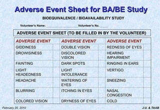 J.U. & TAAB
February 20, 2010
Adverse Event Sheet
Adverse Event Sheet for BA/BE Study
for BA/BE Study
BIOEQUIVALENCE / BIOAVAILABILITY STUDY
Volunteer’s Name: …………………………………………………Volunteer’s No. ………..….
ADVERSE EVENT SHEET (TO BE FILLED IN BY THE VOLUNTEER)
ADVERSE EVENT ADVERSE EVENT ADVERSE EVENT
GIDDINESS DOUBLE VISION REDNESS OF EYES
DROWISINESS DISCOLORED
VISION
HEARING
IMPAIRMENT
FAINTING DARK SPOTS RINGING IN EARS
LIGHT
HEADEDNESS
LIGHT
INTOLERANCE
VERTIGO
HEADACHE WATERING OF
EYES
SNEEZING
BLURRING ITCHING IN EYES NASAL
CONGESTION
COLORED VISION DRYNESS OF EYES COLD
 