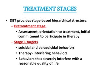 Borderline Personality Disorder presented by MANASA GS, MSC APPLIED ...