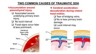 Seminar on head injury | PPTX