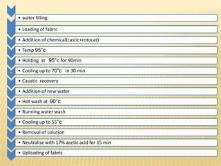 • water filling
• Loading of fabric
• Addition of chemical(castic+rotocat)
• Temp 95°c
• Holding at 95°c for 90min
hi • Cooling up to 70°c in 30 min
• Caustic recovery
• Addition of new water
• Hot wash at 90°c
• Running water wash
• Cooling up to 55°c
• Removal of solution
• Neutralise with 17% acetic acid for 15 min
• Uploading of fabric
 