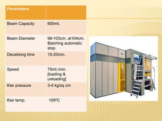 Parameters
Beam Capacity 600mt.
Beam Diameter 98-103cm. at104cm.
Batching automatic
stop.
Decatising time 15-20min.
Speed 75mt./min.
[loading &
unloading]
Kier pressure 3-4 kg/sq cm
Kier temp. 1090C
 