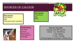Calcium and phosphate metabolism
