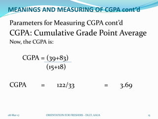 MEANINGS AND MEASURING OF CGPA cont’d
Parameters for Measuring CGPA cont’d
CGPA: Cumulative Grade Point Average
Now, the CGPA is:
CGPA = (39+83)
(15+18)
CGPA = 122/33 = 3.69
08-Mar-17 ORIENTATION FOR FRESHERS - DLCF, AAUA 15
 