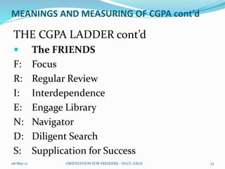 MEANINGS AND MEASURING OF CGPA cont’d
THE CGPA LADDER cont’d
 The FRIENDS
F: Focus
R: Regular Review
I: Interdependence
E: Engage Library
N: Navigator
D: Diligent Search
S: Supplication for Success
08-Mar-17 ORIENTATION FOR FRESHERS - DLCF, AAUA 23
 
