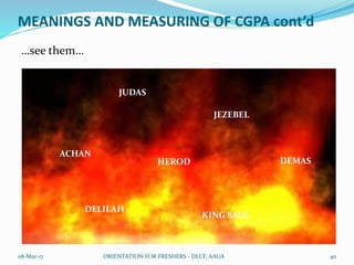 MEANINGS AND MEASURING OF CGPA cont’d
…see them…
08-Mar-17 ORIENTATION FOR FRESHERS - DLCF, AAUA 40
ACHAN
JUDAS
JEZEBEL
DEMAS
KING SAUL
DELILAH
HEROD
 