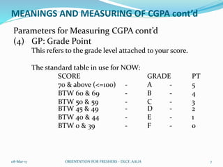 MEANINGS AND MEASURING OF CGPA cont’d
Parameters for Measuring CGPA cont’d
(4) GP: Grade Point
This refers to the grade level attached to your score.
The standard table in use for NOW:
SCORE GRADE PT
70 & above (<=100) - A - 5
BTW 60 & 69 - B - 4
BTW 50 & 59 - C - 3
BTW 45 & 49 - D - 2
BTW 40 & 44 - E - 1
BTW 0 & 39 - F - 0
08-Mar-17 ORIENTATION FOR FRESHERS - DLCF, AAUA 7
 