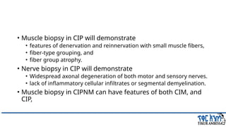 Comprehensive Overview of ICU-Acquired Weakness: Diagnosis, Management ...