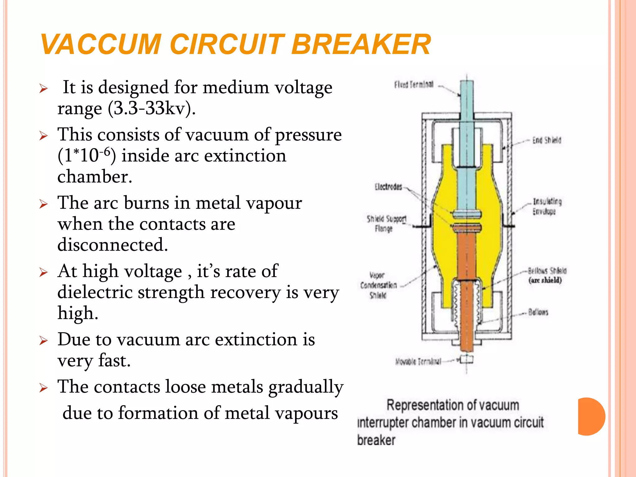 VACCUM CIRCUIT BREAKER
 It is designed for medium voltage
range (3.3-33kv).
 This consists of vacuum of pressure
(1*10-6) inside arc extinction
chamber.
 The arc burns in metal vapour
when the contacts are
disconnected.
 At high voltage , it’s rate of
dielectric strength recovery is very
high.
 Due to vacuum arc extinction is
very fast.
 The contacts loose metals gradually
due to formation of metal vapours
 