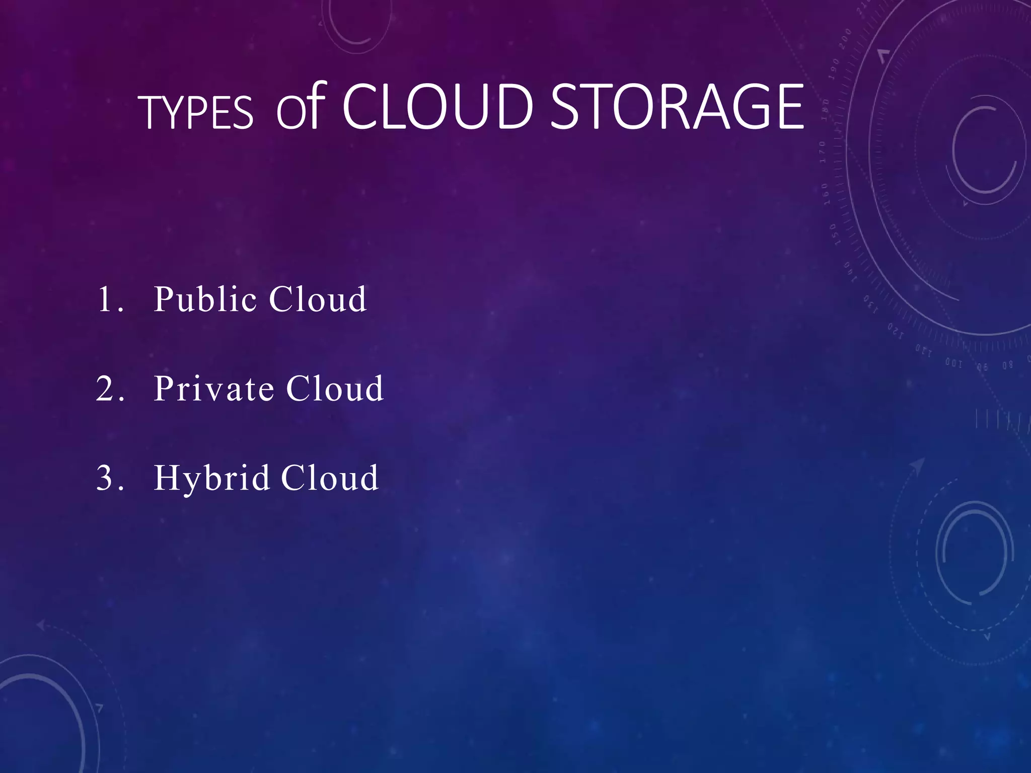 TYPES Of CLOUD STORAGE
1. Public Cloud
2. Private Cloud
3. Hybrid Cloud
 