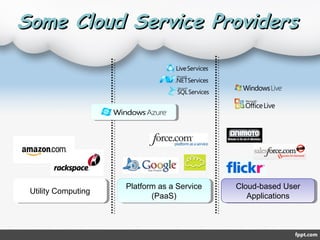 Private CloudPrivate Cloud
The phrase used to describe a cloud computing platform that is
implemented within the corporate...