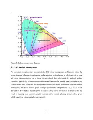 13
.
Figure 3. Colour measurement diagram
3.2. SRGB colour management
An important, complementary approach to the ICC colour management architecture, where the
colour imaging behavior of each device is characterized with reference to colorimetry, is to base
all colour communication on a single device–related, but colorimetrically defined, colour
encoding. Specifically, colour communication workflows can also provide good results by taking
two decisions: first, that RGB will be used to communicate colour information between devices
and second, that RGB will be given a unique colorimetric interpretation – e.g. sRGB. Each
device then does the best it can to either encode its native colour information in sRGB so that the
result is pleasing (e.g. scanners, digital cameras) or to provide pleasing colour output given
sRGB input (e.g. printers, displays, projectors).
 