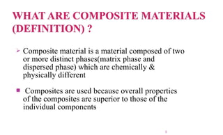 Seminar on composite application in aerospace engg | PPT