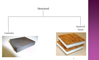 Seminar on composite application in aerospace engg | PPT