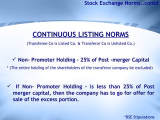 CONTINUOUS LISTING NORMS (Transferee Co is Listed Co. & Transferor Co is Unlisted Co.) Non- Promoter Holding – 25% of Post -merger Capital * (The entire holding of the shareholders of the transferor company be excluded) If Non- Promoter Holding – is less than 25% of Post merger capital, then the company has to go for offer for sale of the excess portion. *BSE Stipulations Stock Exchange Norms..contd 