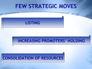 FEW STRATEGIC MOVES LISTING CONSOLIDATION OF RESOURCES INCREASING PROMOTERS’ HOLDING 