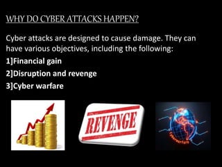 WHY DO CYBER ATTACKS HAPPEN?
Cyber attacks are designed to cause damage. They can
have various objectives, including the following:
1]Financial gain
2]Disruption and revenge
3]Cyber warfare
 