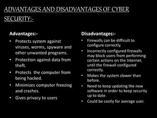 ADVANTAGES AND DISADVANTAGES OF CYBER
SECURITY:-
Advantages:-
• Protects system against
viruses, worms, spyware and
other unwanted programs.
• Protection against data from
theft.
• Protects the computer from
being hacked.
• Minimizes computer freezing
and crashes.
• Gives privacy to users
Disadvantages:-
• Firewalls can be difficult to
configure correctly.
• Incorrectly configured firewalls
may block users from performing
certain actions on the Internet,
until the firewall configured
correctly.
• Makes the system slower than
before.
• Need to keep updating the new
software in order to keep security
up to date.
• Could be costly for average user.
 