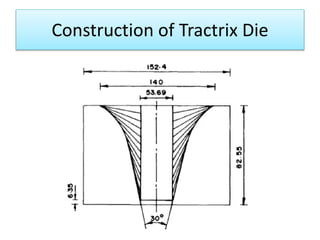 Construction of Tractrix Die
 