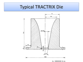 Typical TRACTRIX Die
 