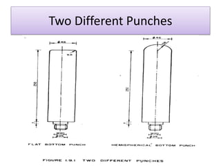 Two Different Punches
 