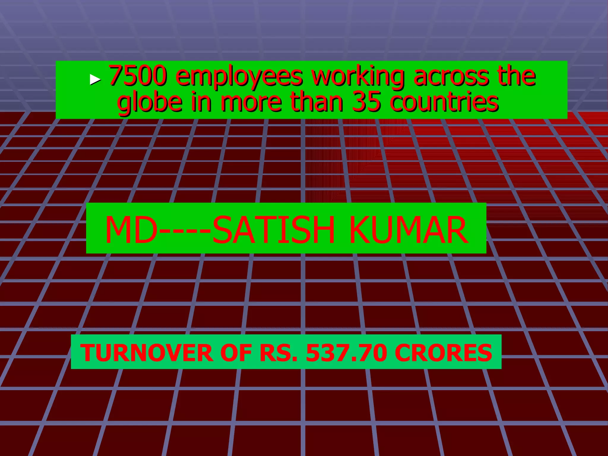 ► 7500 employees working across the globe in more than 35 countries MD----SATISH KUMAR TURNOVER OF RS. 537.70 CRORES