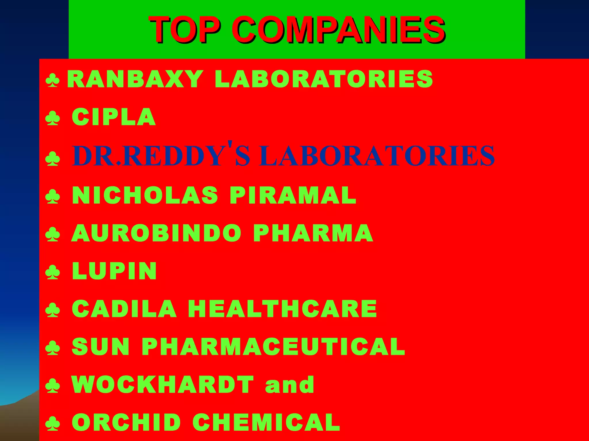 TOP COMPANIES ♣ RANBAXY LABORATORIES ♣ CIPLA ♣ DR.REDDY'S LABORATORIES ♣ NICHOLAS PIRAMAL ♣ AUROBINDO PHARMA ♣ LUPIN ♣ CADILA HEALTHCARE ♣ SUN PHARMACEUTICAL ♣ WOCKHARDT and ♣ ORCHID CHEMICAL