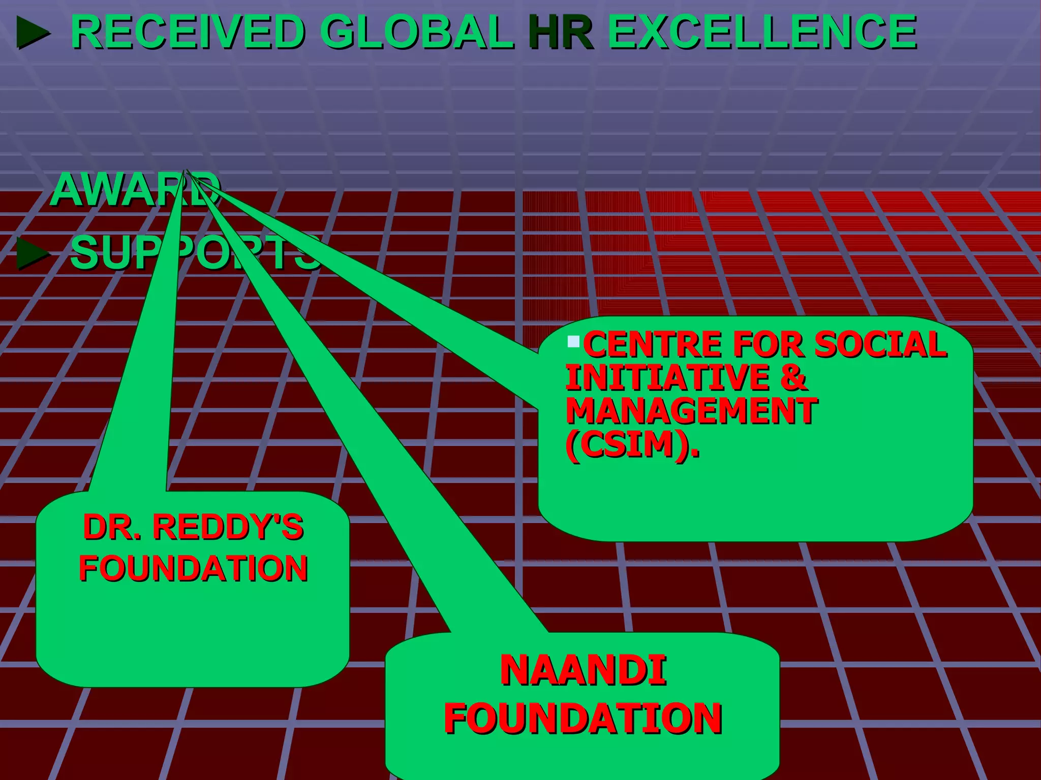 ► RECEIVED GLOBAL HR EXCELLENCE AWARD ► SUPPORTS DR. REDDY'S FOUNDATION CENTRE FOR SOCIAL INITIATIVE & MANAGEMENT (CSIM). NAANDI FOUNDATION