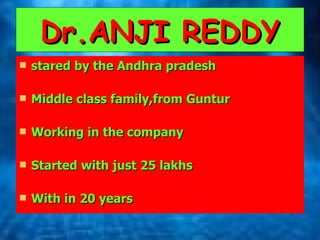 Seminar On Dr.Reddys Lab | PPT