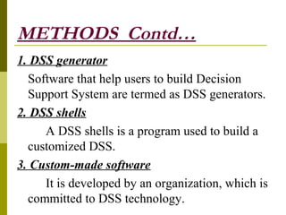 Seminar on dss | PPT