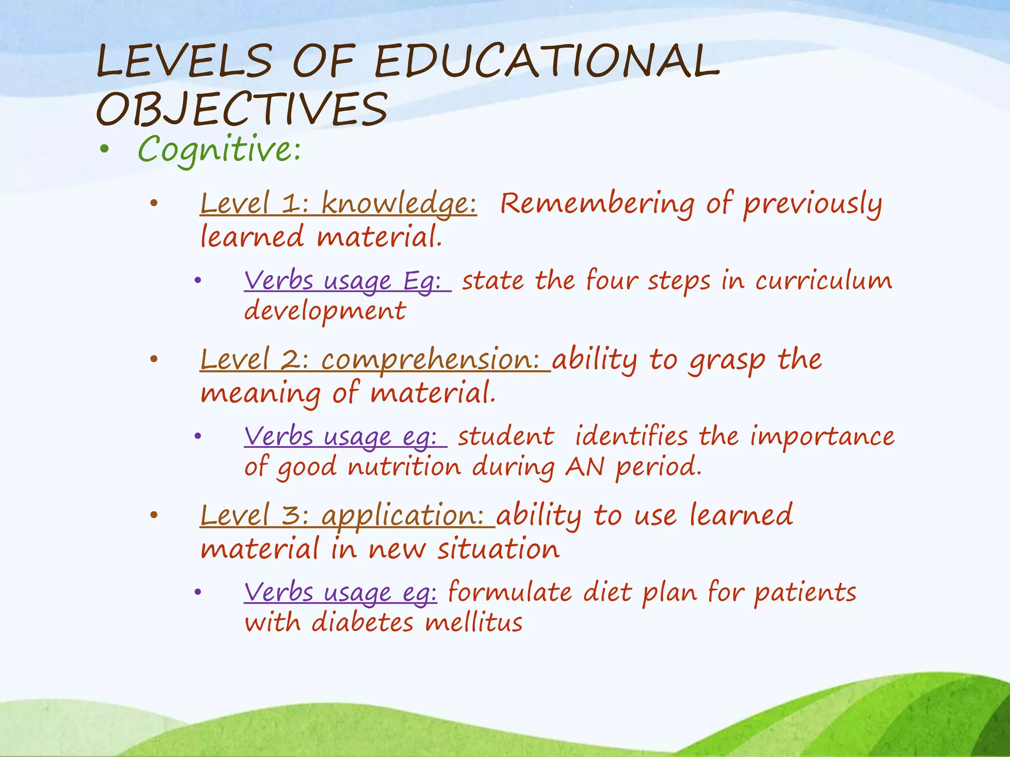 LEVELS OF EDUCATIONAL
OBJECTIVES
• Cognitive:
• Level 1: knowledge: Remembering of previously
learned material.
• Verbs usage Eg: state the four steps in curriculum
development
• Level 2: comprehension: ability to grasp the
meaning of material.
• Verbs usage eg: student identifies the importance
of good nutrition during AN period.
• Level 3: application: ability to use learned
material in new situation
• Verbs usage eg: formulate diet plan for patients
with diabetes mellitus
 
