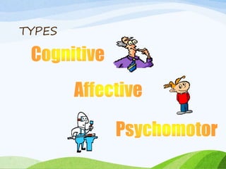 TYPES
 