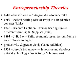 Entrepreneurship Theories
• 1600 – French verb – Entreprendre – to undertake.
• 1700 – Person bearing Risk or Profit in a fixed price
contract (Risk)
• 1725 – Richard Cantillon – Person bearing risks is
different from Capital Supplier (Risk)
• 1803 – J. B. Say – Shifts economic resources out from an
area of lower to higher
• productivity & greater yields (Value Addition)
• 1934 – Joseph Schumpeter – Innovator and develops
untried technology (Productivity & Innovation)
 