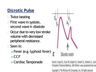 APEX PULSE DEFICIT
Difference between HR and PR
1. Atrial Fibrillation (>10/min)
2. Multiple ectopics (<10/min)
 