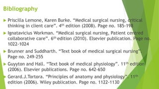 Bibliography
 Priscilla Lemone, Karen Burke. “Medical surgical nursing, critical
thinking in client care”. 4th edition (2008). Page no. 185-198
 Ignatavicius Workman. “Medical surgical nursing, Patient centred
collaborative care”. 6th edition (2010). Elsevier publication. Page no.
1022-1024
 Brunner and Suddharth. “Text book of medical surgical nursing”.
Page no. 249-255
 Guyyton and Hall. “Text book of medical physiology”. 11th edition
(2006). Elsevier publications. Page no. 642-650
 Gerard.J.Tortora. “Principles of anatomy and physiology”. 11th
edition (2006). Wiley publication. Page no. 1122-1130
 