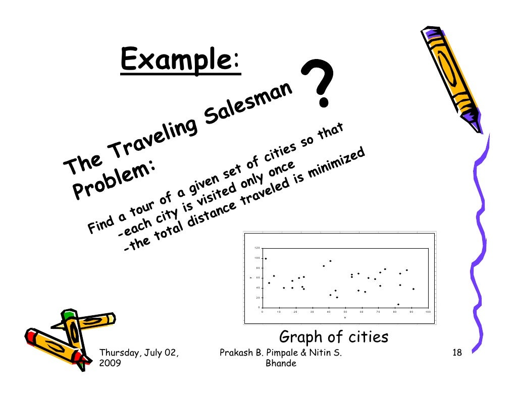 Genetic Algorithms Made Easy
